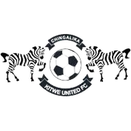 Logo of Kitwe United