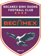 Logo of Becamex Ho Chi Minh City