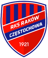 Logo of Rakow Czestochowa U19
