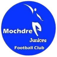 Logo of Mochdre movement