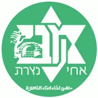 Logo of Ahi Acre