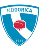 Logo of ND Gorica