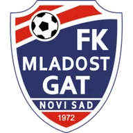 Logo of Mladost Novi Sad