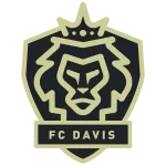 Logo of FC Davis (w)