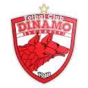Logo of FC Dinamo 1948