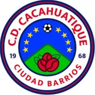 Logo of CD Cacahuatique Reserves