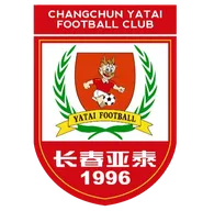 Logo of Changchun YaTai U17