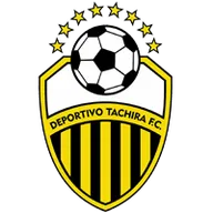 Logo of Deportivo Tachira