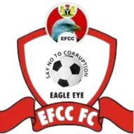 Logo of Eagle Eye Football Club