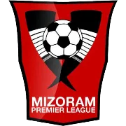 Logo of Mizoram