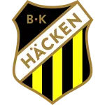 Logo of Hacken
