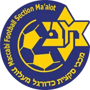 Logo of Maccabi Maalot Tarshina