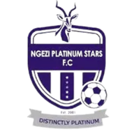 Logo of Ngezi Platinum