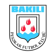 Logo of PFK Bakili Baku