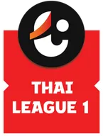 Logo of Thai League 1 tournament