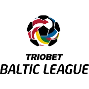 Logo of European Balti Liiga tournament