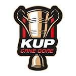 Logo of Montenegro Cup tournament