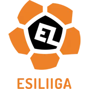 Logo of Estonian Esiliiga tournament