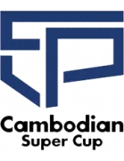 Logo of CSC tournament