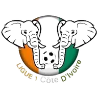 Logo of ICPD Division 1 tournament