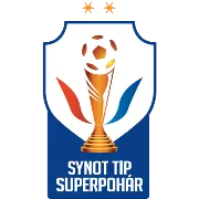 Logo of Czech Tipsport Cup tournament