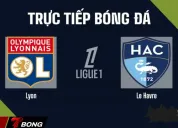 Nhận định Le Havre vs Lyon vòng 26 Ligue 1 khi Mãnh sư tìm đường trở lại Top 4