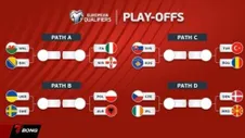 Điểm nhấn play-off World Cup châu Âu khi tuyển Ý đứng trước lằn ranh sinh tử