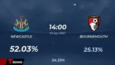 Nhận định Newcastle vs Bournemouth 18/04: Howe tử chiến giữa bão sa thải