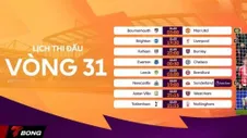 Dự đoán vòng 31 Ngoại hạng Anh khi Tottenham rơi vào cửa tử