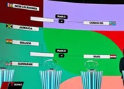 World Cup 2026: Những cái tên nào sẽ giành 6 tấm vé cuối cùng?