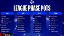 Giải mã hiện tượng bùng nổ bàn thắng tại Champions League và những kỷ lục điên rồ