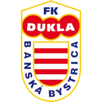Logo of Dukla Banska Bystrica (w)