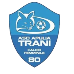 Logo of Aprilia