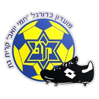 Logo of Maccabi Kiryat Gat