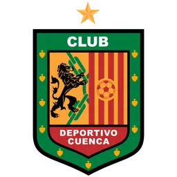 Logo of Deportivo Cuenca