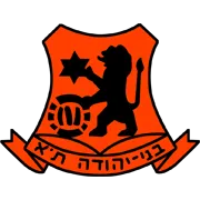 Logo of Bnei Yehuda Tel Aviv