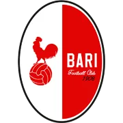Logo of Bari (w)