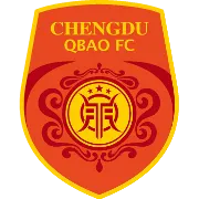 Logo of ChengDu QianBao（2014-2017）