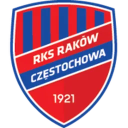 Logo of Rakow Czestochowa