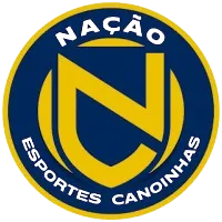 Logo of Nacao U20