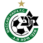 Logo of Maccabi Haifa