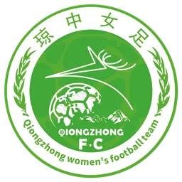 Logo of Hainan Qiongzhong (w)