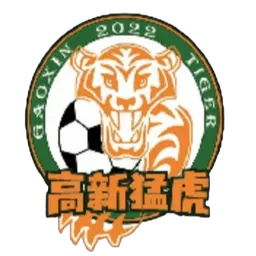 Logo of Chongqing Gaoxin Tiger