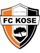 Logo of Kose II