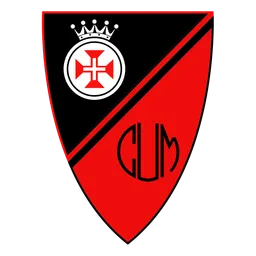 Logo of Cu Micaelense U17