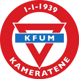 Logo of KFUM Oslo Women