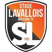 Logo of Laval U19