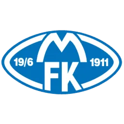 Logo of Molde