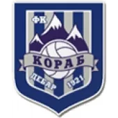 Logo of Korab Debar