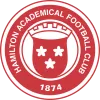 Logo of Hamilton FC (R)